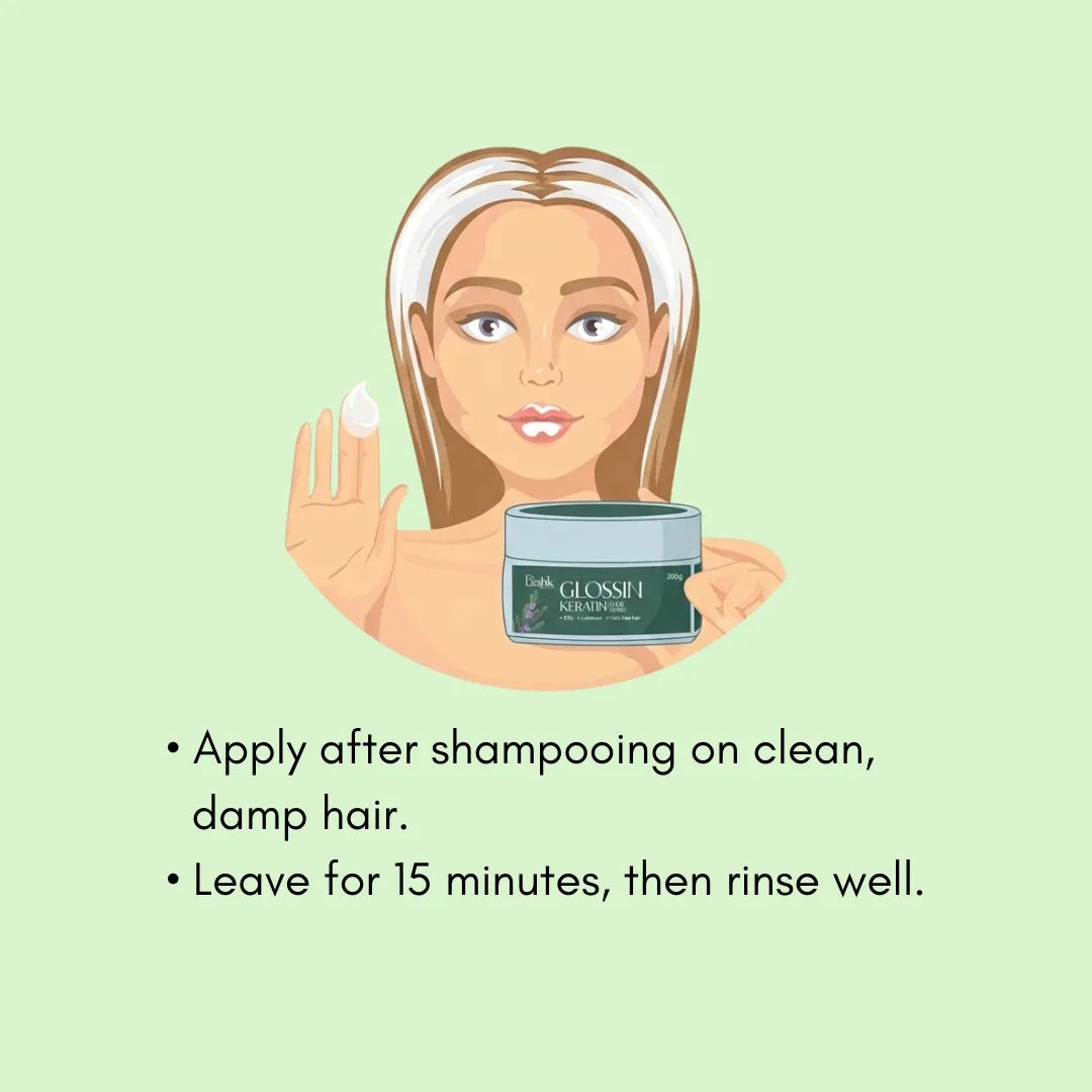 Glossin Hair Keratin Mask